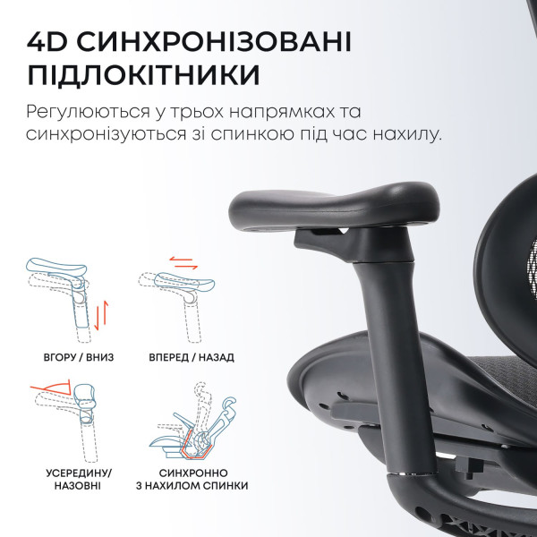 Фото - Кресло офисное Sihoo DORO C300L Mesh Black (DORO-C300L-A3-101)
