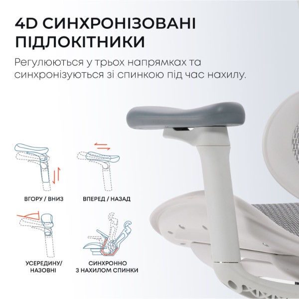 Фото - Кресло офисное Sihoo DORO C300L Mesh White (DORO-C300L-A3-102)