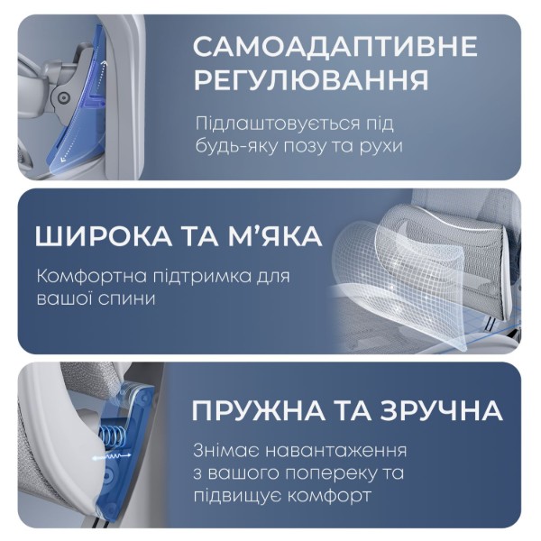 Фото - Кресло офисное Sihoo DORO C300L Mesh White (DORO-C300L-A3-102)
