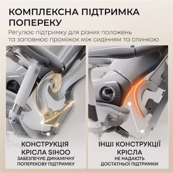 Фото - Кресло офисное Sihoo DORO C300L Mesh White (DORO-C300L-A3-102)