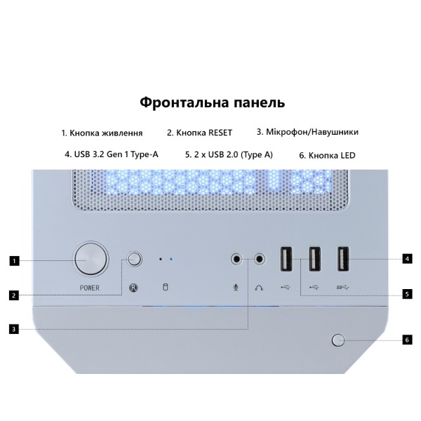 Фото - Системний блок Dragon Lucky Snow Powered_by MSI (RTX 5060 + R5 7500F-WH) White