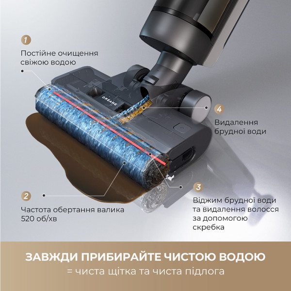 Фото - Пылесос ручной моющий Dreame G10 PRO