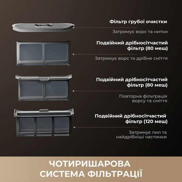 Фото - Сушильна машина Dreame L9 (DWD09L90TA)