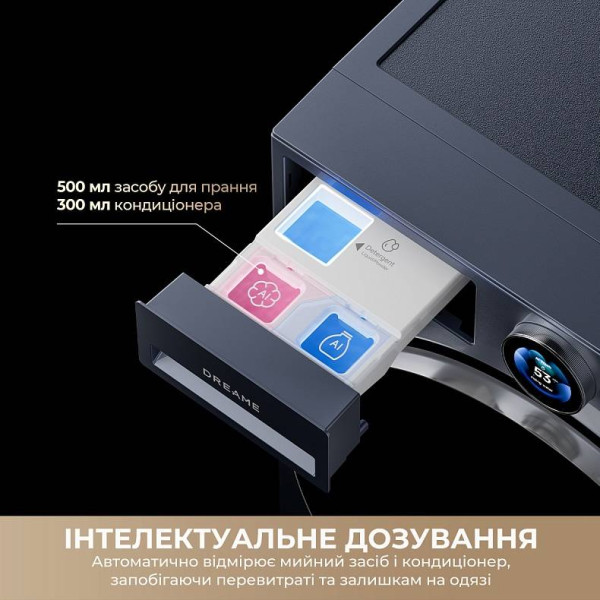 Фото - Пральна машина Dreame L9 (DWF11L90TA)