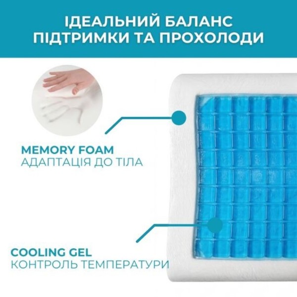 Фото - Подушка ортопедическая IDEIA CoolGel 60х40х11/9 см с эффектом памяти (8-35863)