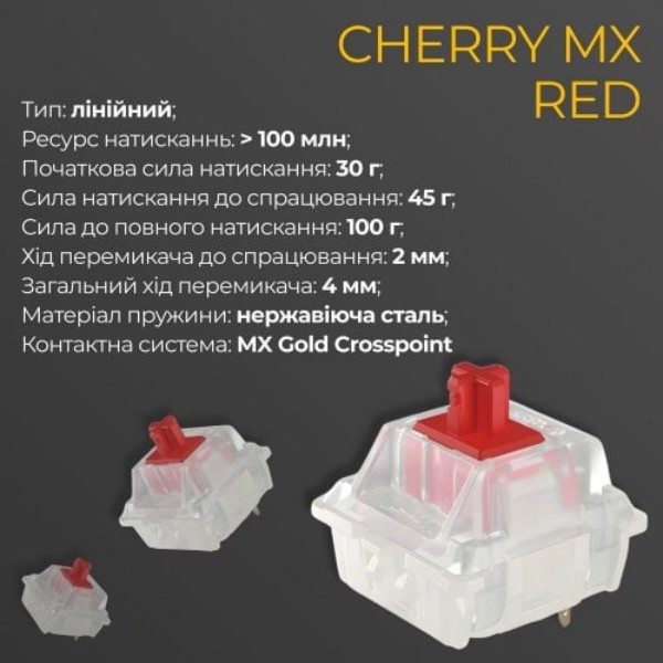 Фото - Клавиатура проводная игровая Ducky One 3 Cherry MX Red RGB White UA (DKON2108ST-RUAPXPWWWSC1)