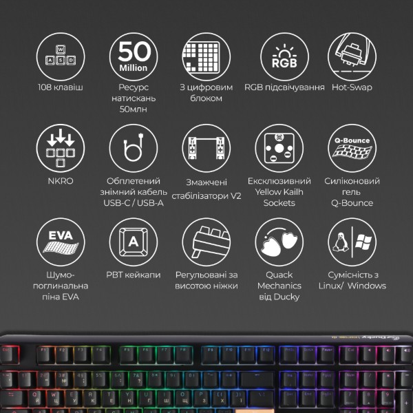 Фото - Клавиатура проводная игровая Ducky One 3 Cherry MX Blue RGB Black UA (DKON2108ST-CUAPXCLAWSC1)