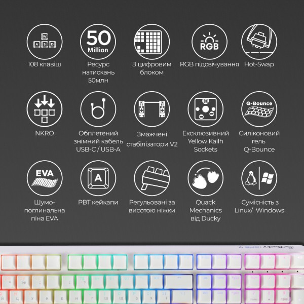 Фото - Клавиатура проводная игровая Ducky One 3 Cherry MX Brown RGB White UA (DKON2108ST-BUAPXPWWWSC1)