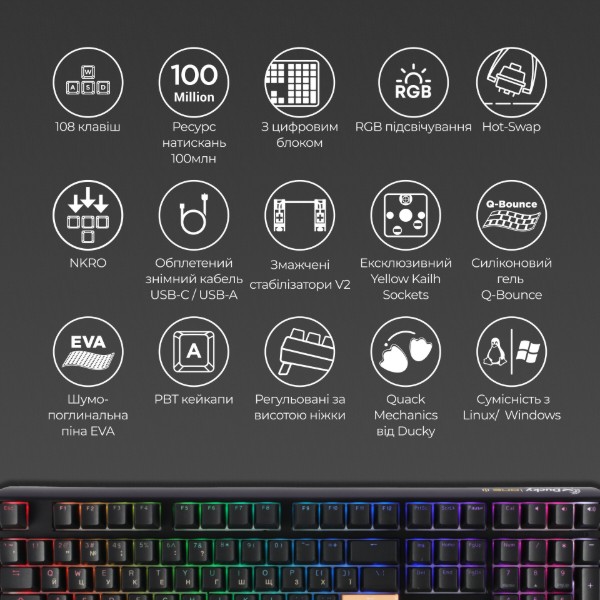 Фото - Клавиатура проводная игровая Ducky One 3 Cherry MX Brown RGB Black UA (DKON2108ST-BUAPXCLAWSC1)