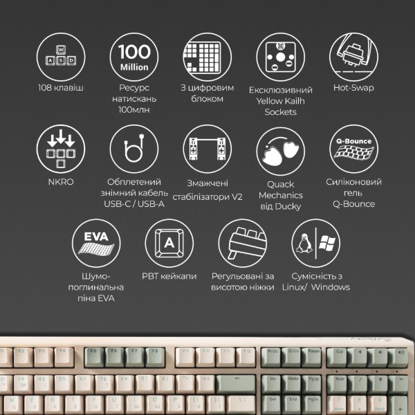 Фото - Клавиатура проводная игровая Ducky One 3 Cherry MX Speed silver Matcha Cream UA (DKON2108-PUAPXМAEGGC1)
