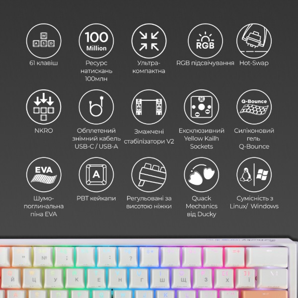 Фото - Клавіатура дротова ігрова Ducky One 3 Mini Cherry MX Brown RGB White UAA (DKON2161ST-BUAPXPWWWSC1)