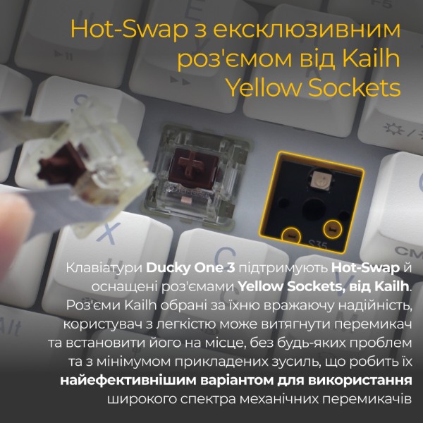 Фото - Клавіатура дротова ігрова Ducky One 3 Mini Cherry MX Brown RGB White UAA (DKON2161ST-BUAPXPWWWSC1)