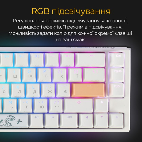 Фото - Клавиатура проводная игровая Ducky One 3 SF Cherry MX Brown RGB White UA (DKON2167ST-BUAPXPWWWSC1)