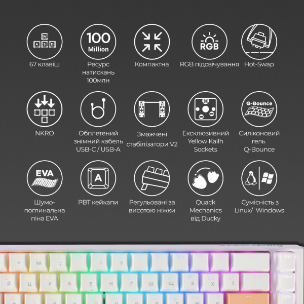 Фото - Клавиатура проводная игровая Ducky One 3 SF Cherry MX Brown RGB White UA (DKON2167ST-BUAPXPWWWSC1)