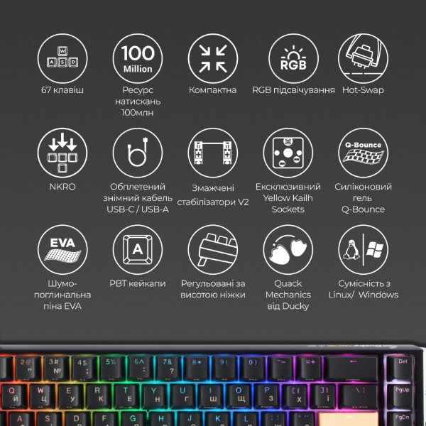 Фото - Клавиатура проводная игровая Ducky One 3 SF Cherry MX Red RGB Black UA (DKON2167ST-RUAPXCLAWSC1)