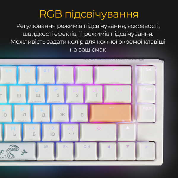 Фото - Клавіатура дротова ігрова Ducky One 3 SF Cherry MX Red RGB White UA (DKON2167ST-RUAPXPWWWSC1)