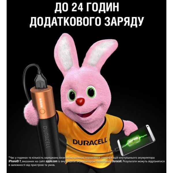 Фото - Батарея мобільна Duracell 3350 mAh Black/Copper