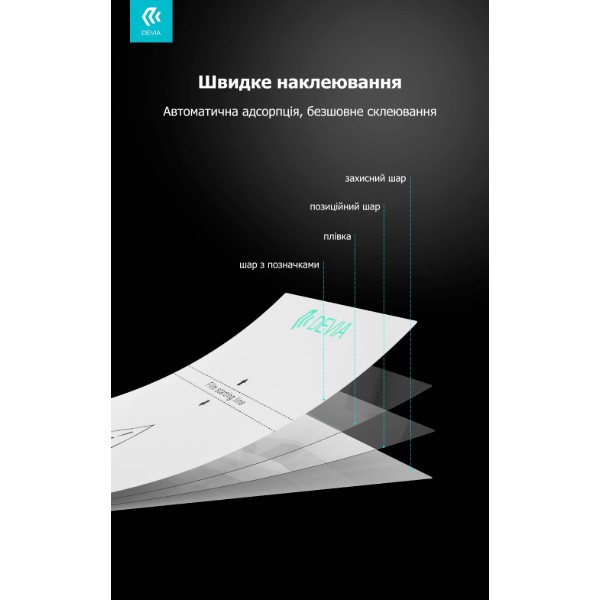 Фото - Захисна плівка для смартфону DEVIA Privacy Samsung Galaxy A53 Ultra (DV-SM-A53PRV)