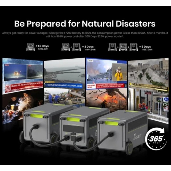 Фото - Зарядна станція універсальна FOSSIBOT F7200 (7200W, 5220Wh)