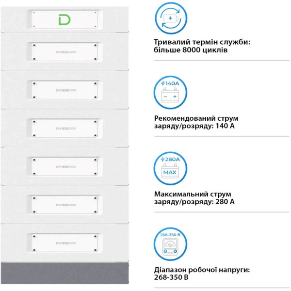 Фото - Батарея для сонячного інвертора Dyness SBDU280 307.2V 280Ah (STACK280-6-85kWh)