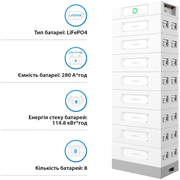 Фото - Батарея для солнечного инвертора Dyness SBDU280 409.6V 280Ah (STACK280-8-115kWh)
