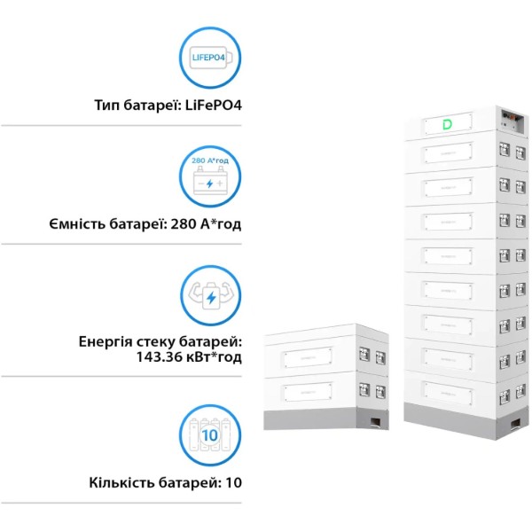 Фото - Батарея для сонячного інвертора Dyness SBDU280 512V 280Ah (STACK280-10-143kWh)