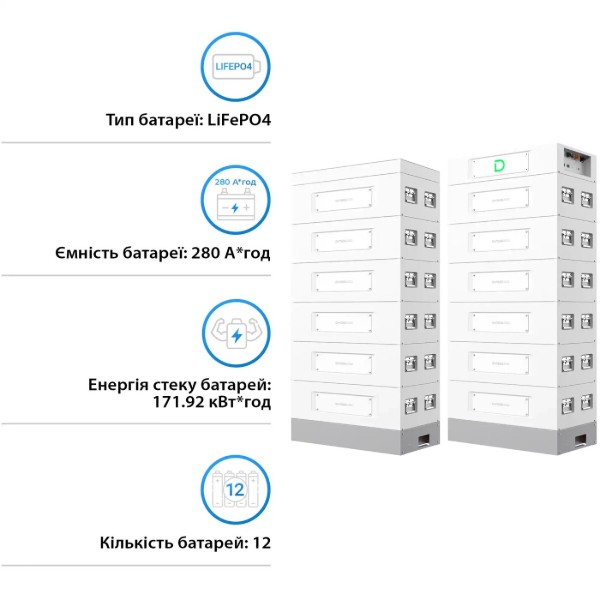 Фото - Батарея для солнечного инвертора Dyness SBDU280 614.4V 280Ah (STACK280-12-172kWh)