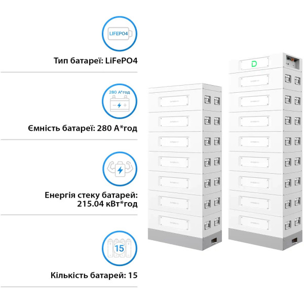 Фото - Батарея для солнечного инвертора Dyness SBDU280 768V 280Ah STACK280-15-215kWh)
