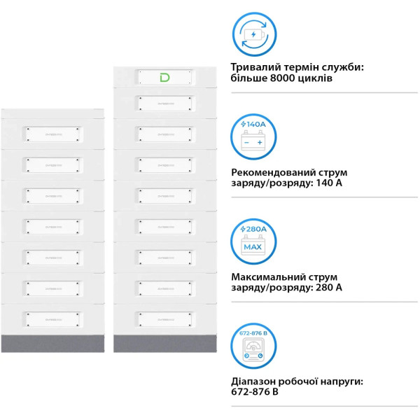 Фото - Батарея для солнечного инвертора Dyness SBDU280 768V 280Ah STACK280-15-215kWh)