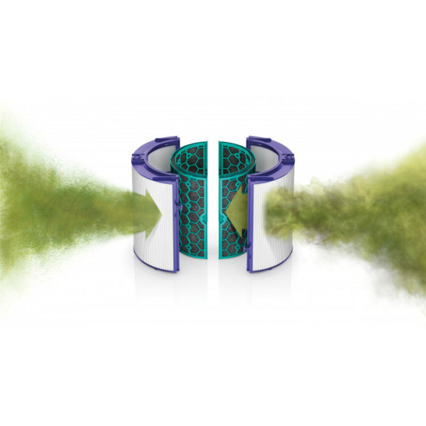 Фото - Очищувач повітря Dyson TP05