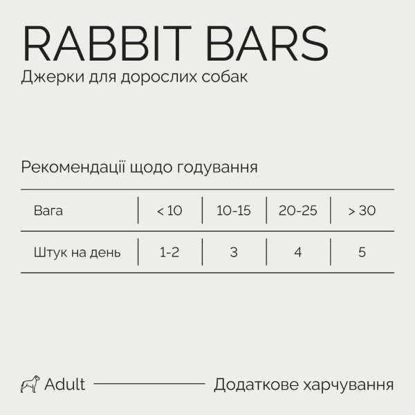 Фото - Лакомство для собак Savory Bars With Rabbit 100 г (4820261921113)