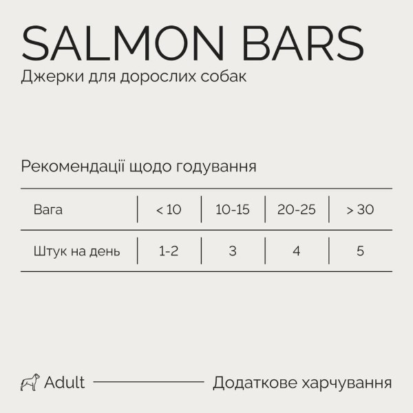 Фото - Лакомство для собак Savory Bars With Salmon 100 г (4820261921106)