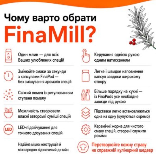 Фото - Млинок для спецій FinaMill GP813437-111SAG
