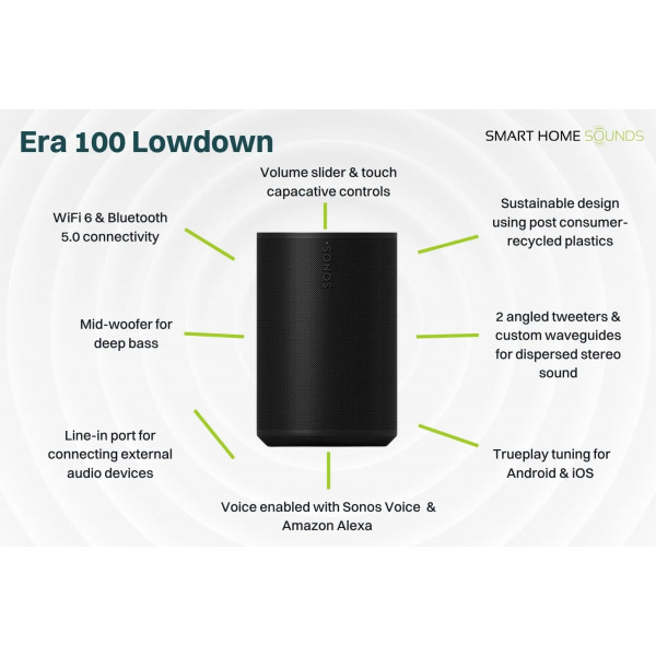 Фото - Портативна акустика Sonos Era 100 Black (E10G1EU1BLK)