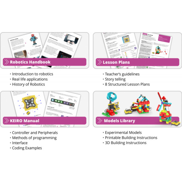 Фото - Пластиковый конструктор Engino Stem Junior Robotics (E15)