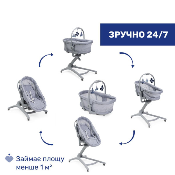 Фото - Колыбель-люлька Chicco 5 в 1 Baby Hug Pro (87076.40)
