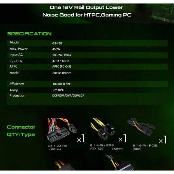 Фото - Блок живлення для ПК Gamemax GS-450 80+