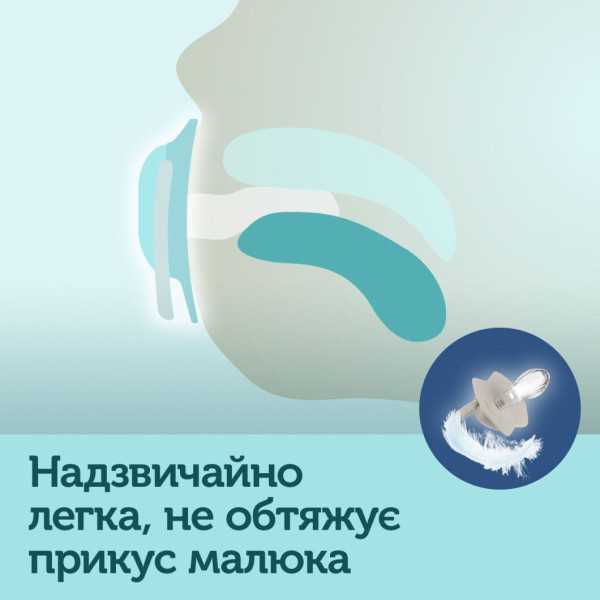 Фото - Симетрична пустушка Canpol babies ROYAL BABY 6-18 міс 2 шт. блакитна (22/651_blu)