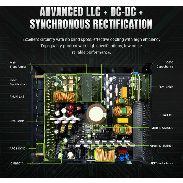 Фото - Блок живлення для ПК Gamemax RGB 750G WH