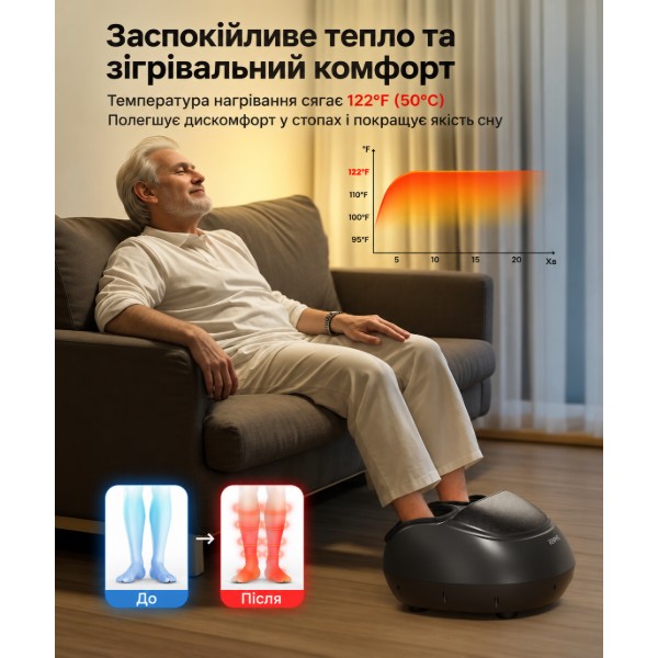 Фото - Массажер для ніг RENPHO Shiatsu Premium Black (RF-FM059R)