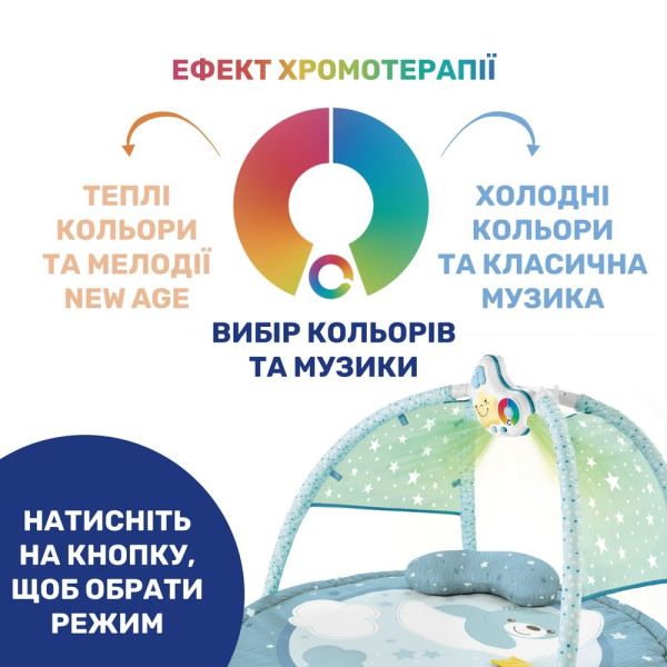 Фото - Розвиваючий килимок Chicco Enjoy Colours Gym (09866.20)