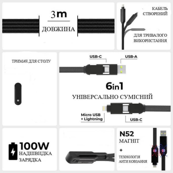 Фото - Кабель синхронізації даних Rolling Square 6in1, inCharge XL 3 м Black (XLL01R)