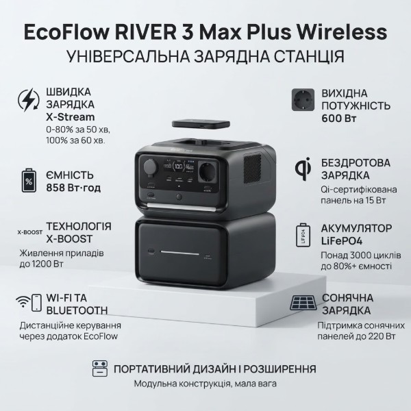 Фото - Зарядна станція універсальна EcoFlow RIVER 3 Max Plus Wireless ( 600 Вт, 858 Вт.год)
