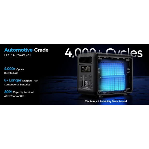 Фото - Зарядная станция универсальная Choetech BS068 (1200W, 1024Wh, Wi-Fi)