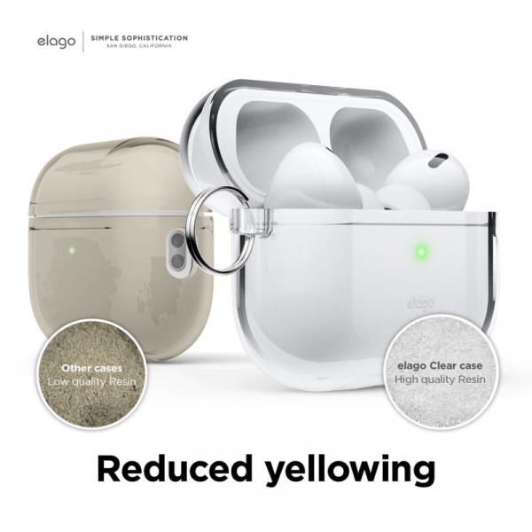 Фото - Чохол для навушників Elago Clear Hang Case Transparent for Airpods Pro 2nd Gen (EAPP2CL-HANG-CL)