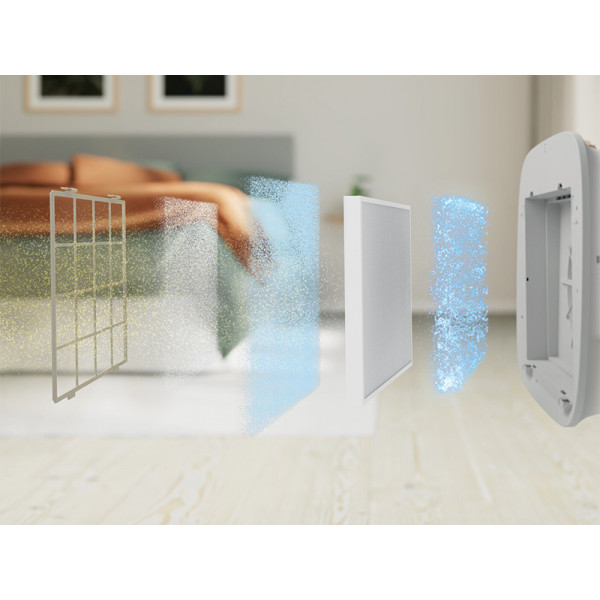 Фото - Фільтр до очищувача повітря Electrolux EFWBTH3