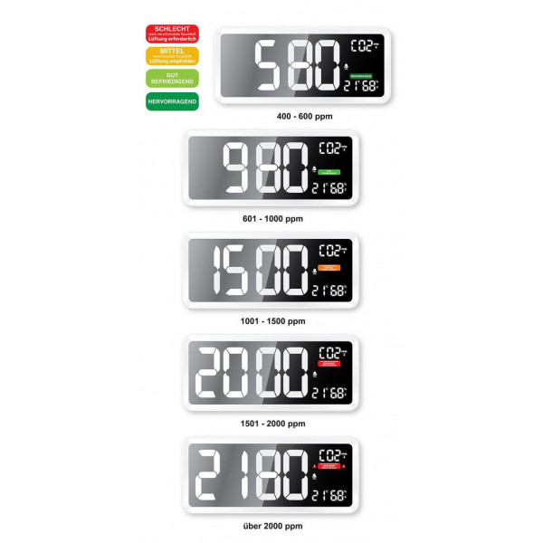 Фото - Метеостанція Technoline White (WL1040)
