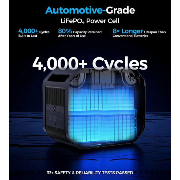 Фото - Зарядна станція універсальна Choetech 2500W (BS064)