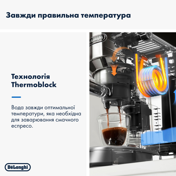 Фото - Уцінка - Кавоварка ріжкова Delonghi EC885.GY