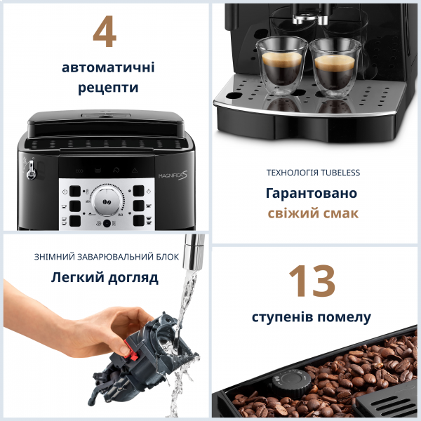 Фото - Кофемашина Delonghi ECAM22.110.B